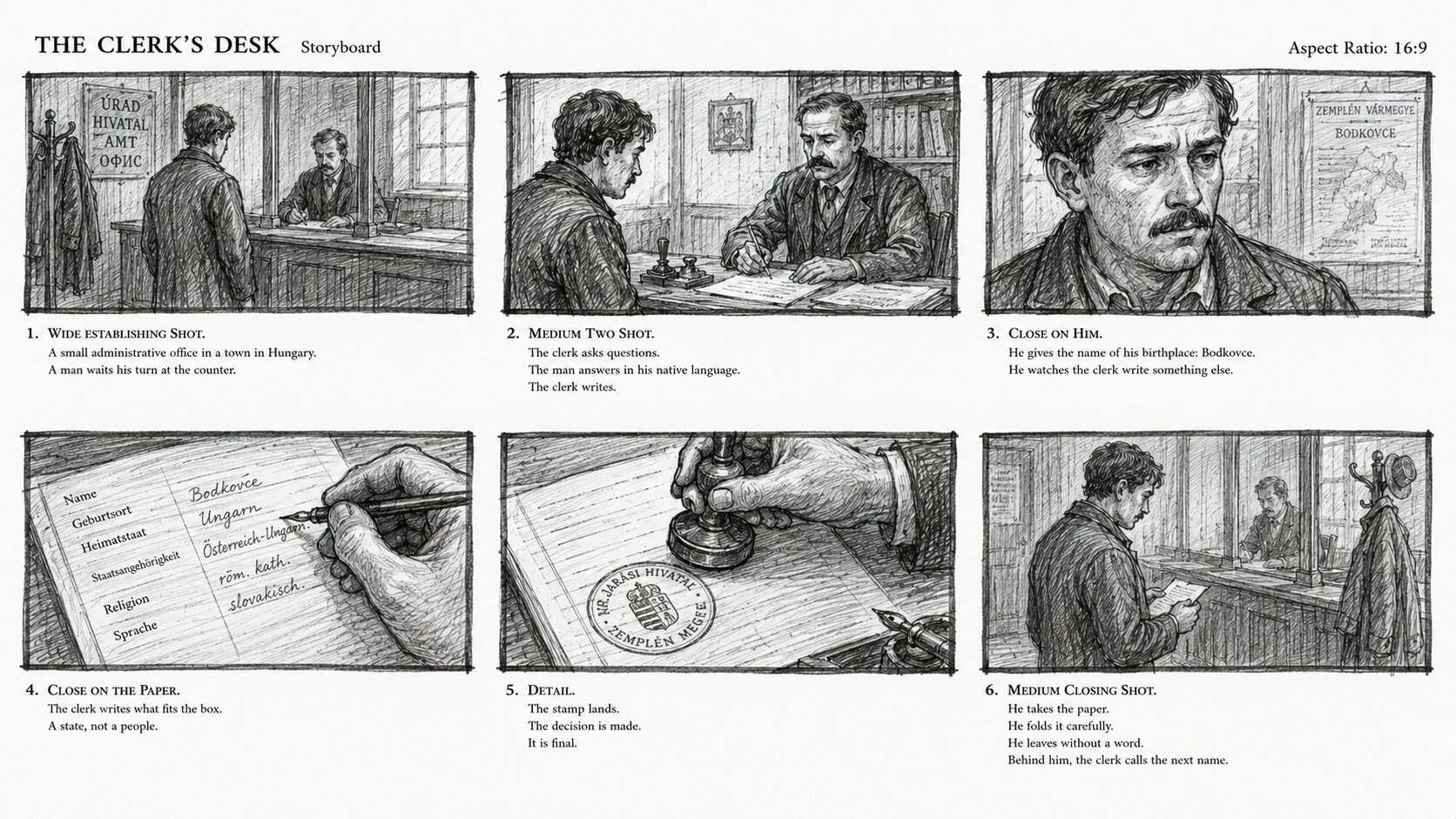 Storyboard: The Clerk's Desk